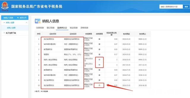 小规模纳税人如何零申报，怎么操作