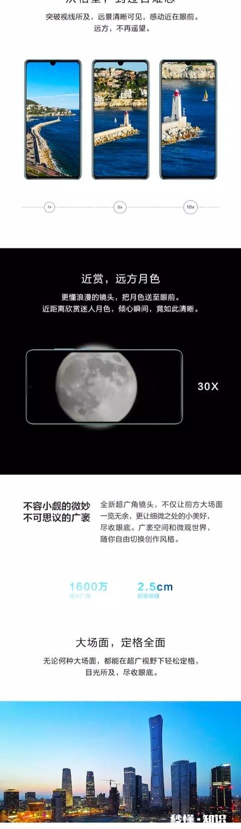 钓鱼直播，看漂用什么设备