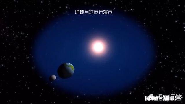 真空密闭的房间内壁都是反光镜，里面装个灯泡，点亮灯泡再灭掉，房间内会立马黑掉吗