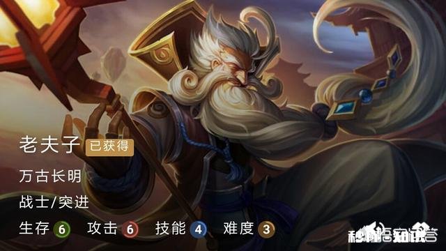 如果芈月跟老夫子都是满血，单挑谁会赢