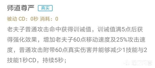 如果芈月跟老夫子都是满血，单挑谁会赢