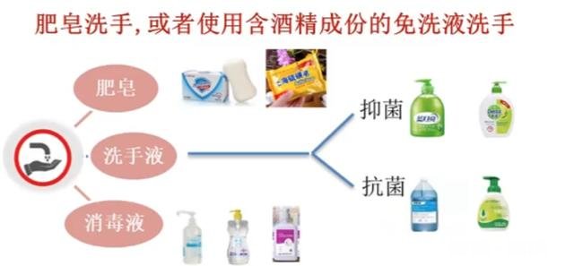 餐厅堂食要测体温吗我这边基本没测，是预防不到位吗