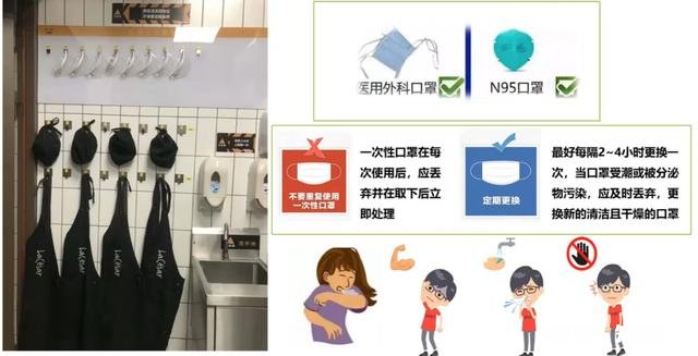 餐厅堂食要测体温吗我这边基本没测，是预防不到位吗