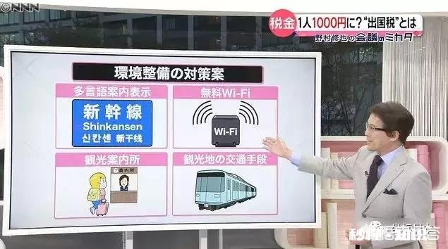 怎么看待日本将征收出境税