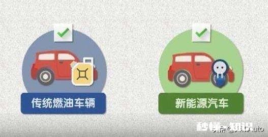 厂商说小排量大势所趋,车主说三缸还不错。你会选三缸车么