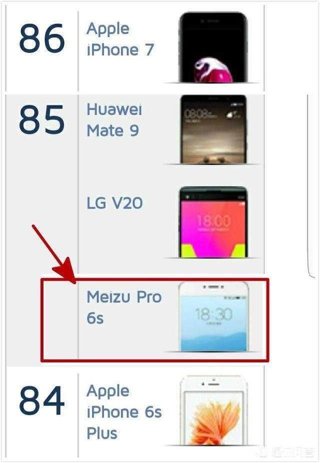 你觉得魅族por6s现在值得购买吗