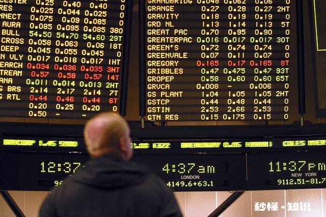 医药已经跌了8个点了,还加仓了,8月份医药基金走势会上涨吗