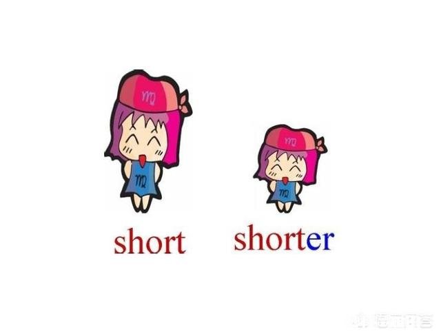 为什么有一些人爱拿一个城市的发展和另一个城市相比