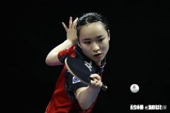 2019年瑞典公开赛女单1/4决赛，王曼昱为什么输给了伊藤美诚你是如何分析的