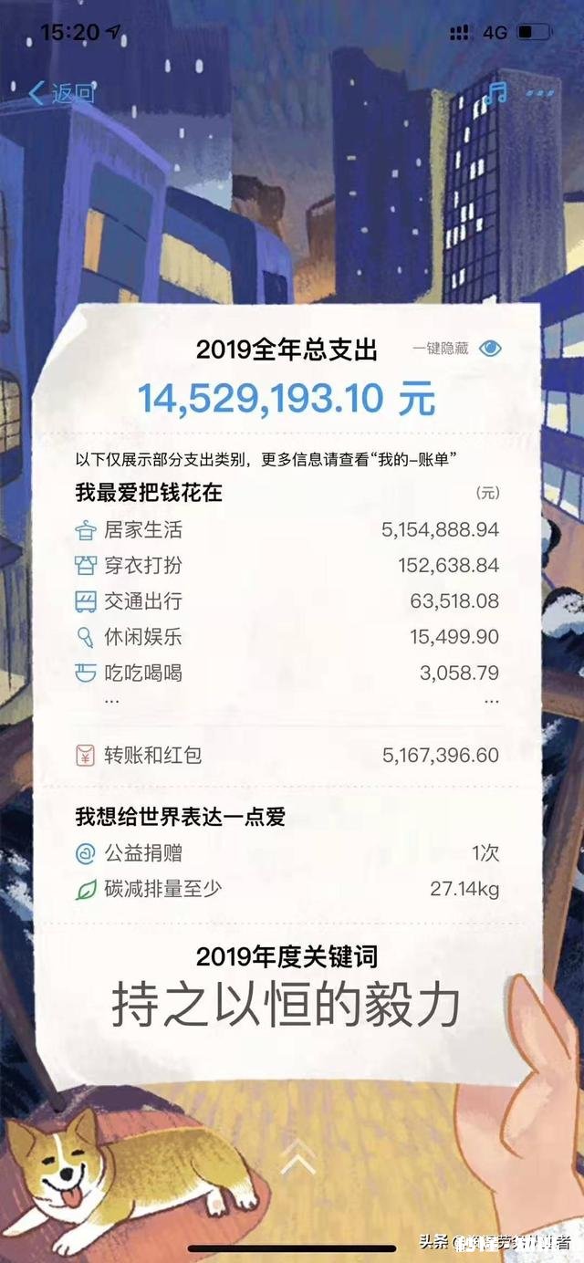 有什么适合普通人创业做的行业最好没有什么投资成本的暴利行业