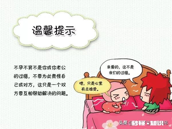 你身边有没有不孕不育，怀孕不发育的情况发生