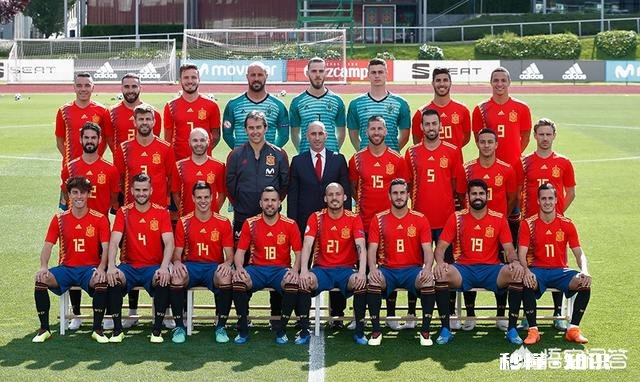 2018俄罗斯世界杯，哪个国家最有希望夺得世界杯冠军