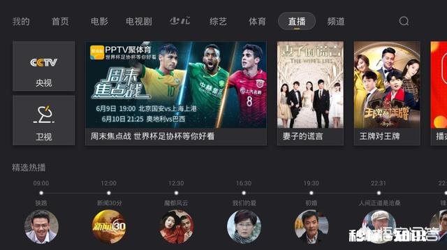 2018俄罗斯世界杯，哪个国家最有希望夺得世界杯冠军