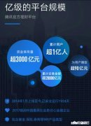 理财通的账户安全险要不要投保