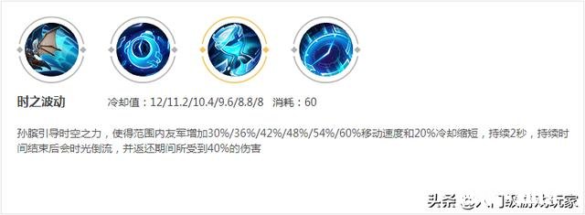 王者荣耀中一些人说自己是工具人，你知道什么叫真正的工具人吗怎么看呢