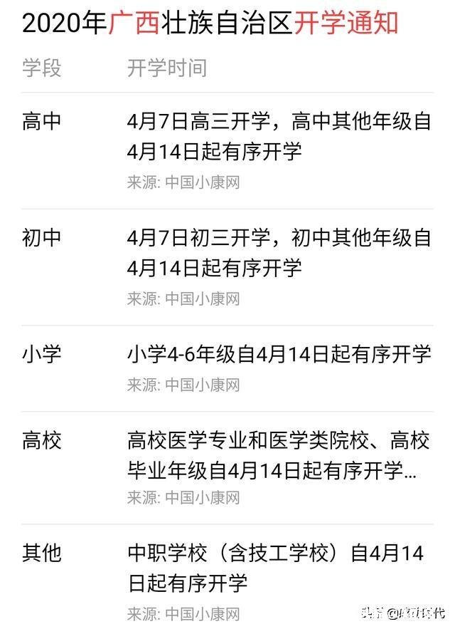 广西高三的学生已经开学。五一会不会安排休息呢