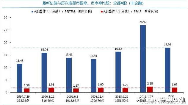 请问5178至今是一个什么级别的下跌走势