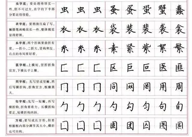 我写的硬笔字算不算入门了你怎么看