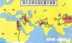 作为新时代的人类，该如何对传统文化进行继承和批判