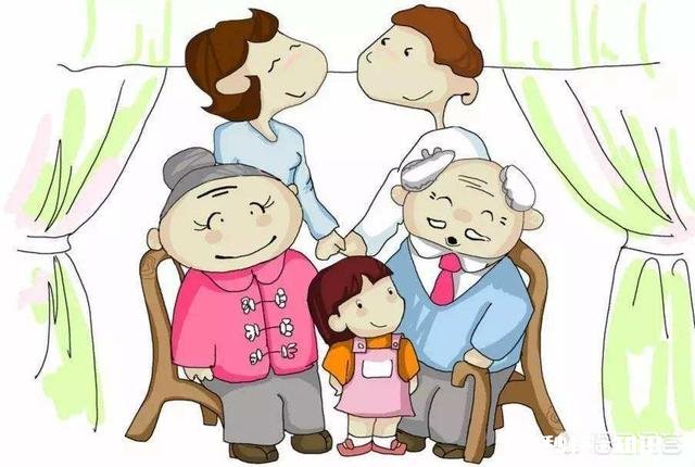 如何看待、对待价值观