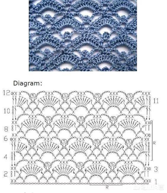 怎么用毛线织围巾