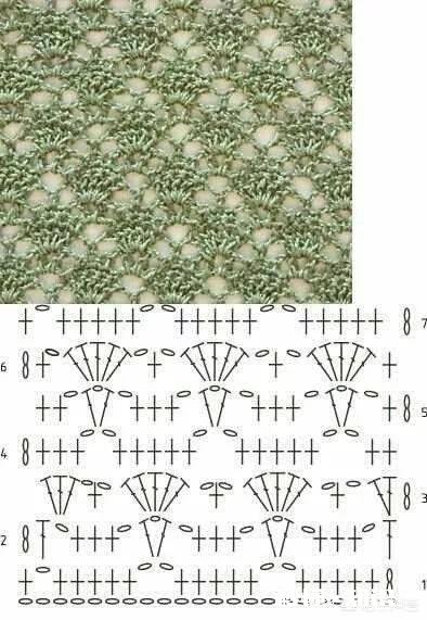 怎么用毛线织围巾