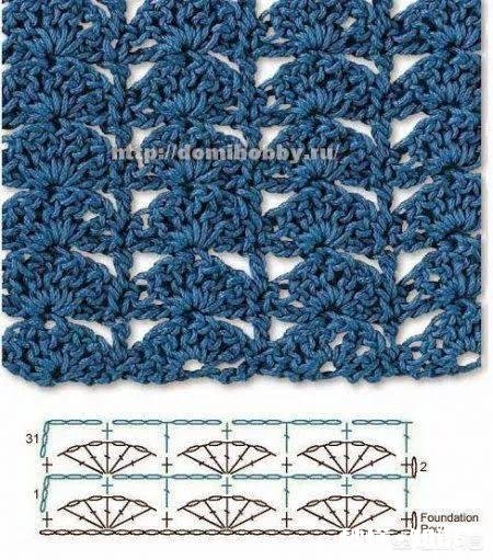 怎么用毛线织围巾