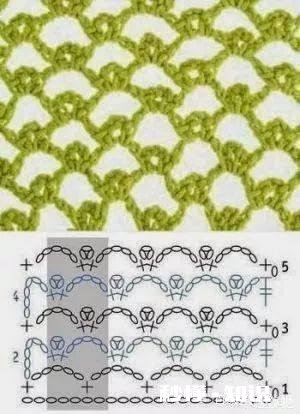 怎么用毛线织围巾