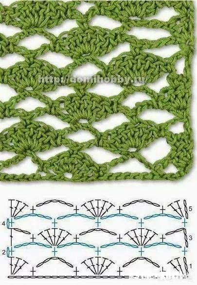 怎么用毛线织围巾