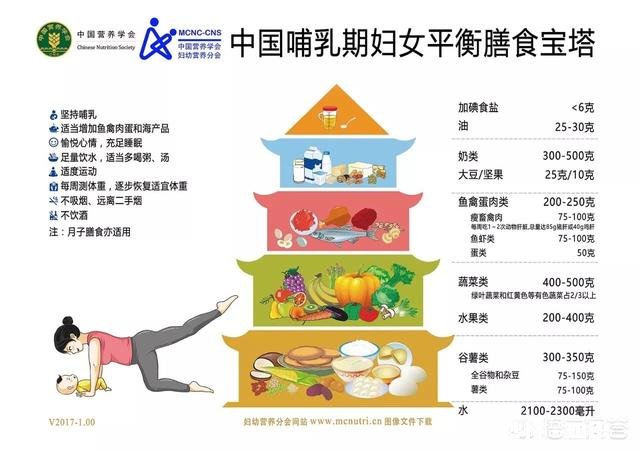 生产后没奶水，又赶上炎热夏季，宝宝尿液黄的情况能喂水吗