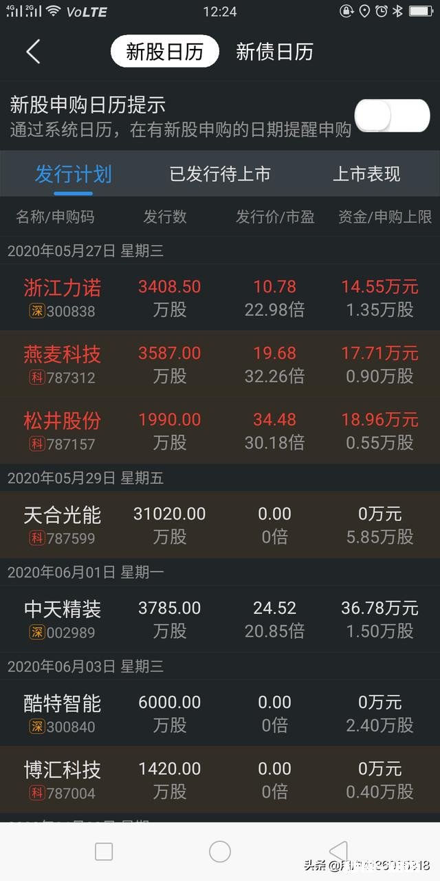 明天上市新股有哪些