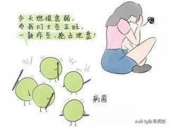 有炎症还能备孕要孩子吗为何