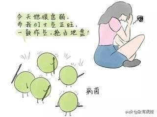 有炎症还能备孕要孩子吗为何