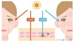 痘痘敏感肌，怎么护肤好