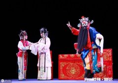 戏剧分为哪几类