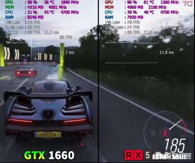 一千元以上一千五元以下的显卡，买什么比较好