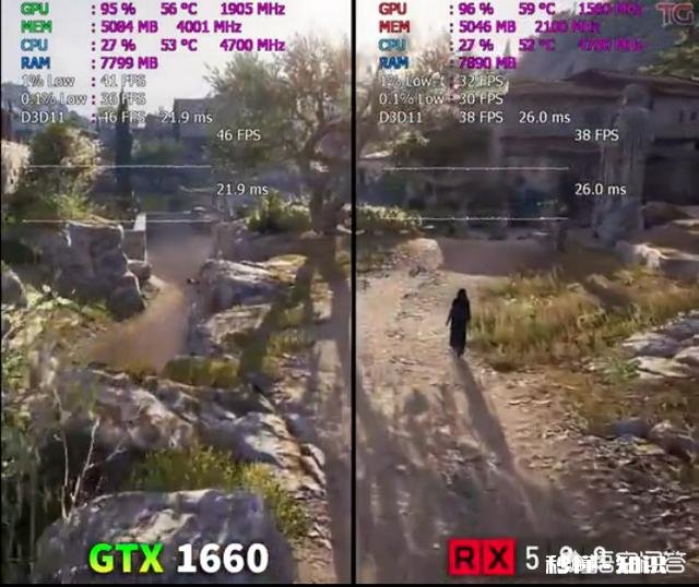 一千元以上一千五元以下的显卡，买什么比较好