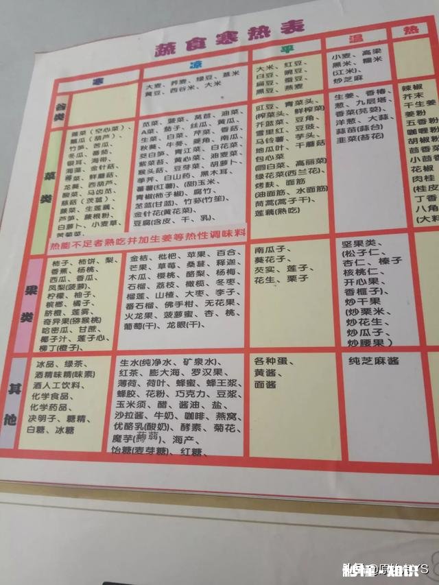 宝宝平时怎么预防上火