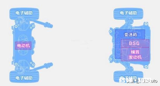 比亚迪车便宜的不想要，贵的买不起，怎么办