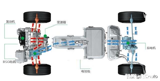 比亚迪车便宜的不想要，贵的买不起，怎么办