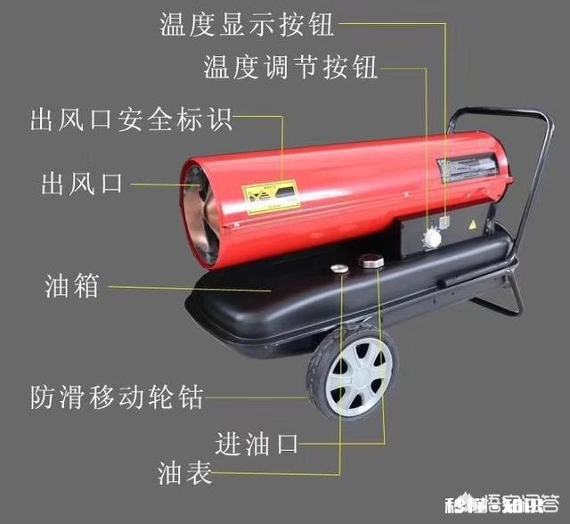 你家的大棚用自动控温机了吗