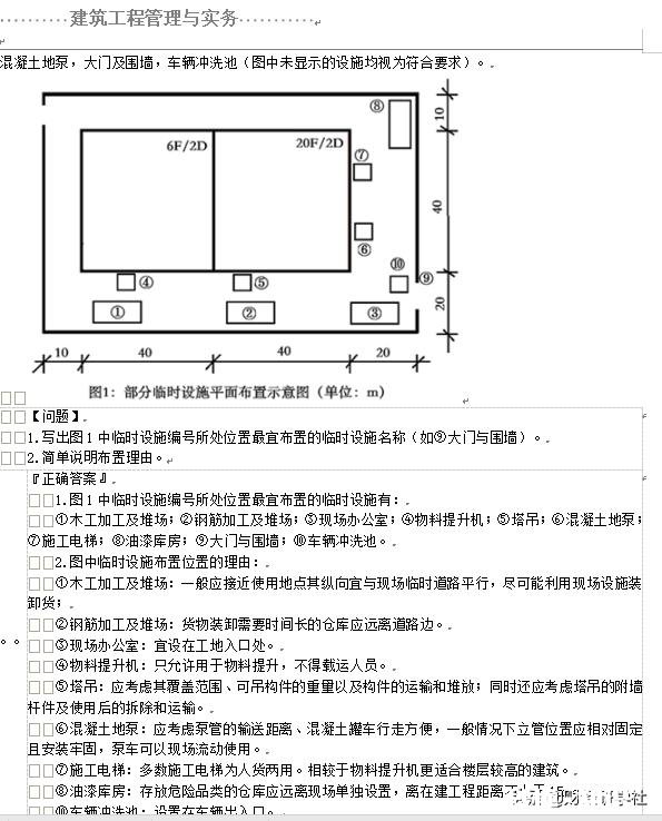 二建报名条件有哪些，在哪报名，好考吗