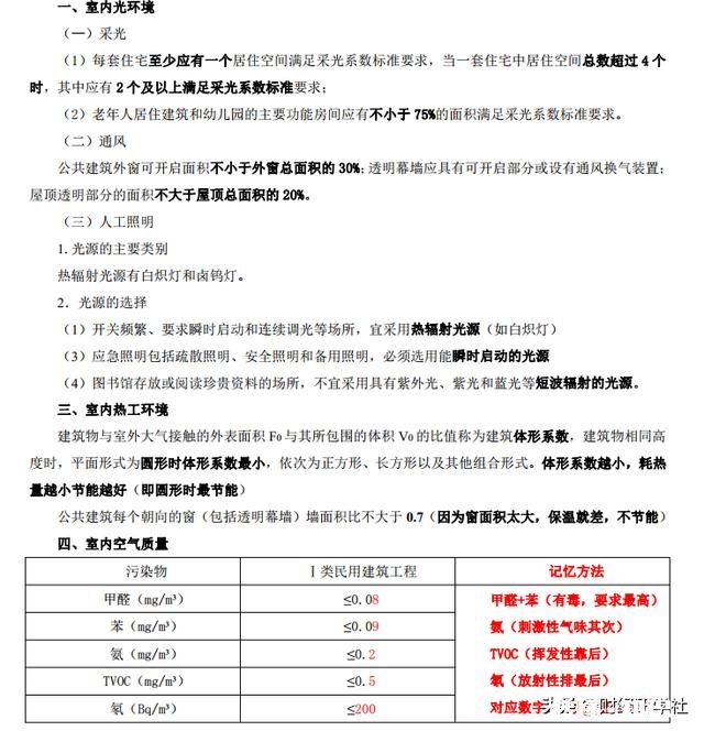 二建报名条件有哪些，在哪报名，好考吗