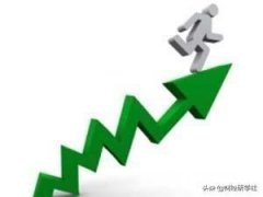 2020年建筑企业如何提高竞争力