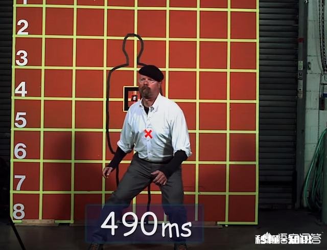 现实中真的有像电影里那样可以躲子弹的身手吗