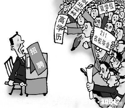 对于刚毕业大学生,没有工作经验,怎样去应聘才能快速成功