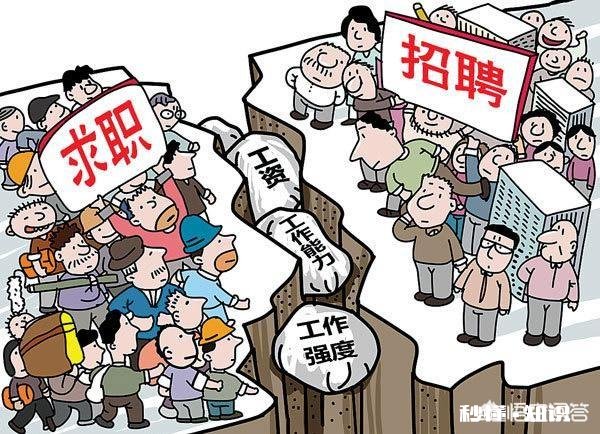 对于刚毕业大学生,没有工作经验,怎样去应聘才能快速成功