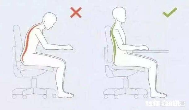 腿部水肿应该怎么办