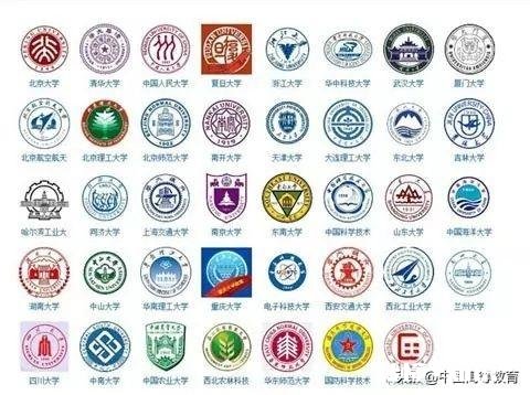 高三党,基础不牢,成绩还好,物理基本知识弹力题就不会,咋办