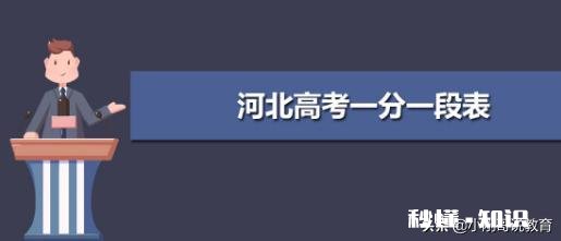7.25日凌晨零点就可以查分数了,接下来就是选学校和专业,哪个专业比较好就业